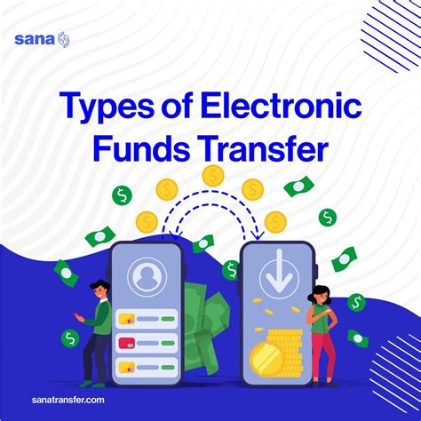 disadvantages of electronic funds transfer|EFTs explained: EFT definition and types of EFTs .